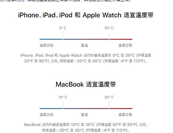 临汾苹果13维修分享iPhone 13耗电越来越快怎么办 