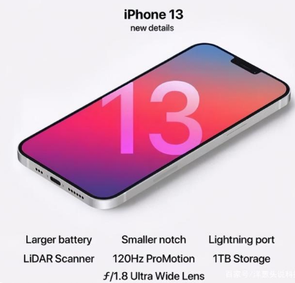 临汾苹果手机维修分享iPhone 13起售价多少钱 