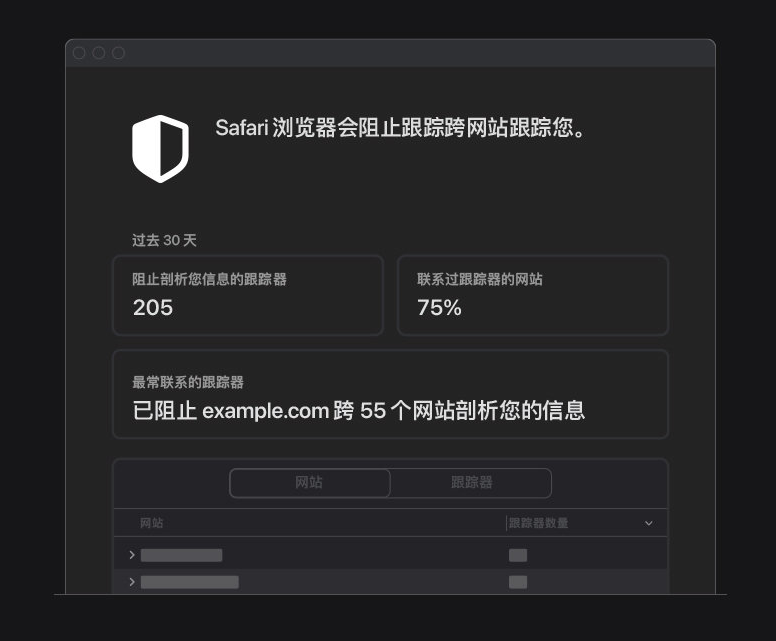 临汾苹果手机维修分享如何在 Safari 浏览器中查看和打开隐私报告 