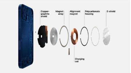 临汾苹果手机维修分享iPhone 12真的会威胁身体健康吗 
